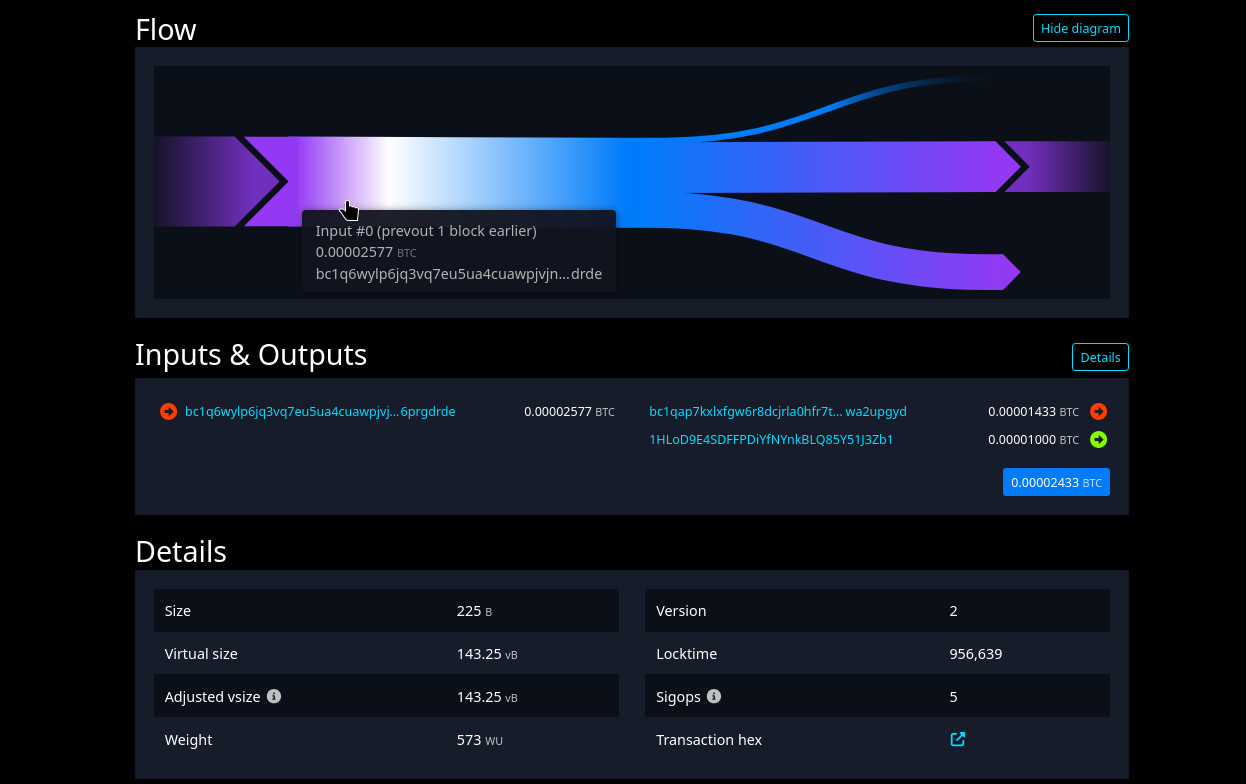 Entrada de la transacción de ejemplo en mempool.space