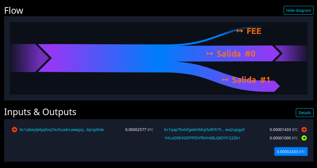 Salidas de la transacción de ejemplo en mempool.space